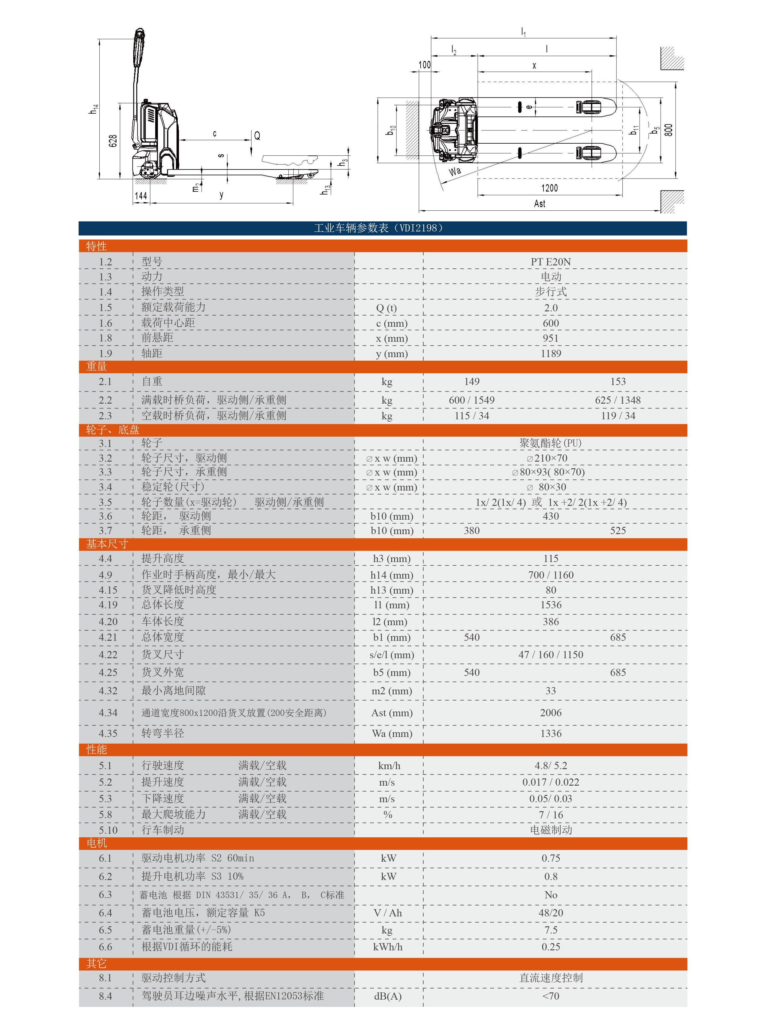 天罡2T參數頁中文版